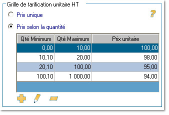 Grille de tarification unitaire HT