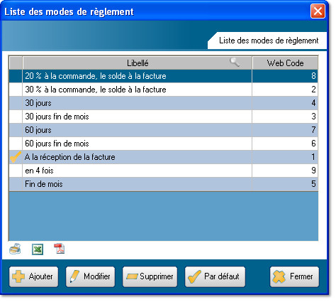 Liste des modes de règlement