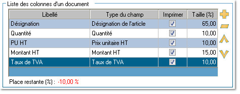 Réduire la taille d'une colonne